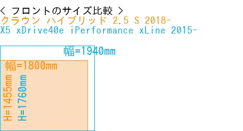 #クラウン ハイブリッド 2.5 S 2018- + X5 xDrive40e iPerformance xLine 2015-